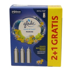 GLADE Recanvi per a...