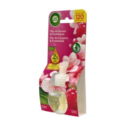 AIR WICK Recanvi...