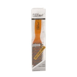 EUROSTIL Raspall Pla...