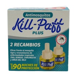 KILL-PAFF Recanvis...