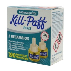 KILL-PAFF Recanvis...